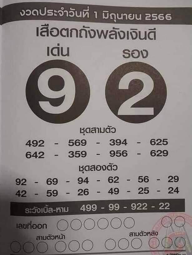 โปรแกรมเจ้ามือหวยออนไลน์ รับ เขียนโปรแกรม เจ้ามือหวย โปรแกรมคัดหวย โปรแกรมคัดหวย pantip โปรแกรมคัดหวย ฟรี โปรแกรมคัดหวย มือถือ