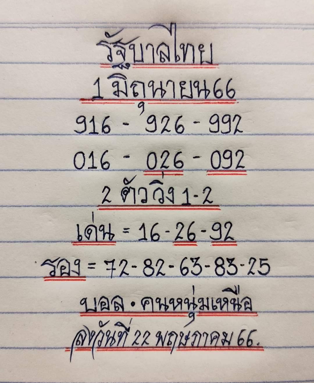 โปรแกรมเจ้ามือหวยออนไลน์ รับ เขียนโปรแกรม เจ้ามือหวย โปรแกรมคัดหวย โปรแกรมคัดหวย pantip โปรแกรมคัดหวย ฟรี โปรแกรมคัดหวย มือถือ