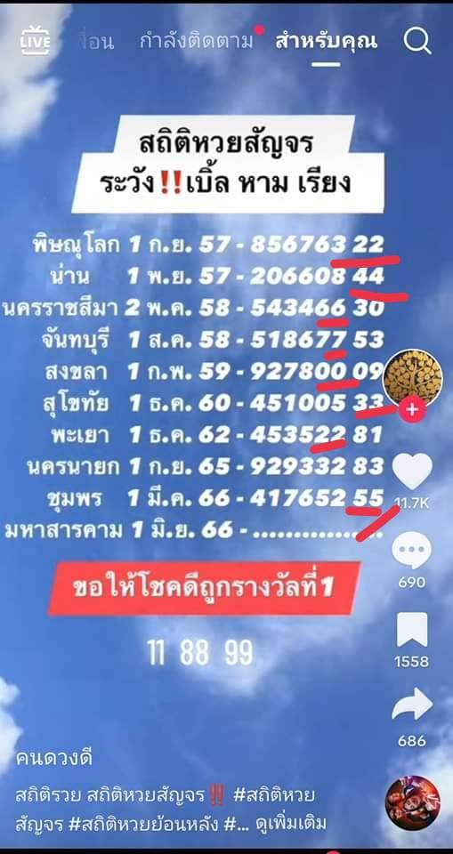 โปรแกรมหวย lotto โปรแกรมหวยฟรี โปรแกรม Lotto ฟรี โปรแกรมหวย lotto vip โปรแกรมเจ้ามือหวย 2022