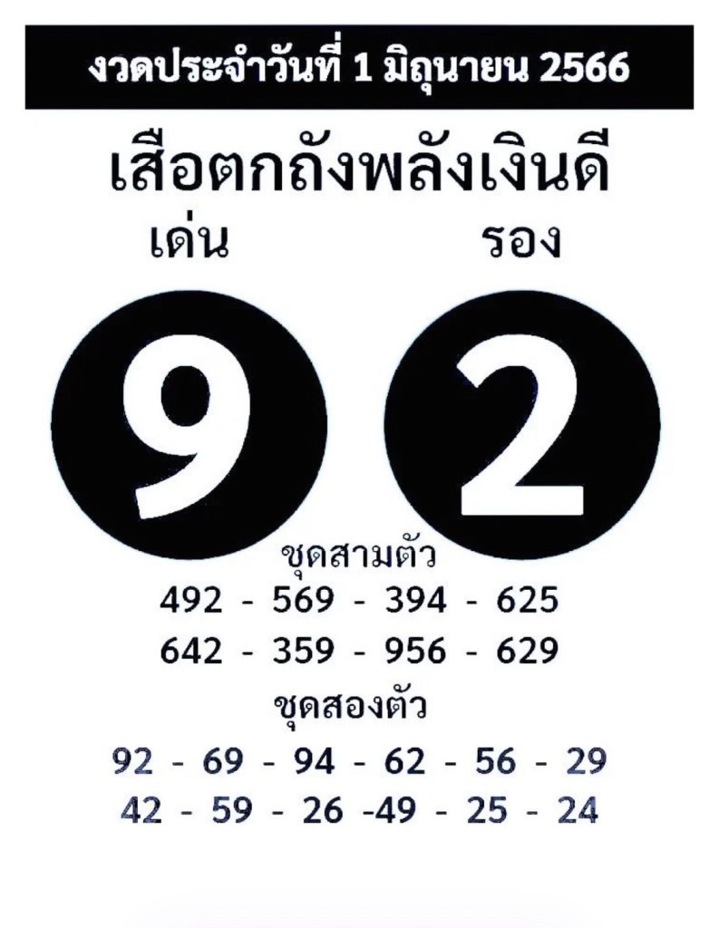 วิธีคัดหวยด้วยมือ โปรแกรมหวยหุ้น โปรแกรมหวย ฟรี โปรแกรมหวยหุ้น ฟรี สุด ยอด โปรแกรมหวยหุ้น โปรแกรมหวยรัฐบาล โปรแกรมหวยหุ้นไทย