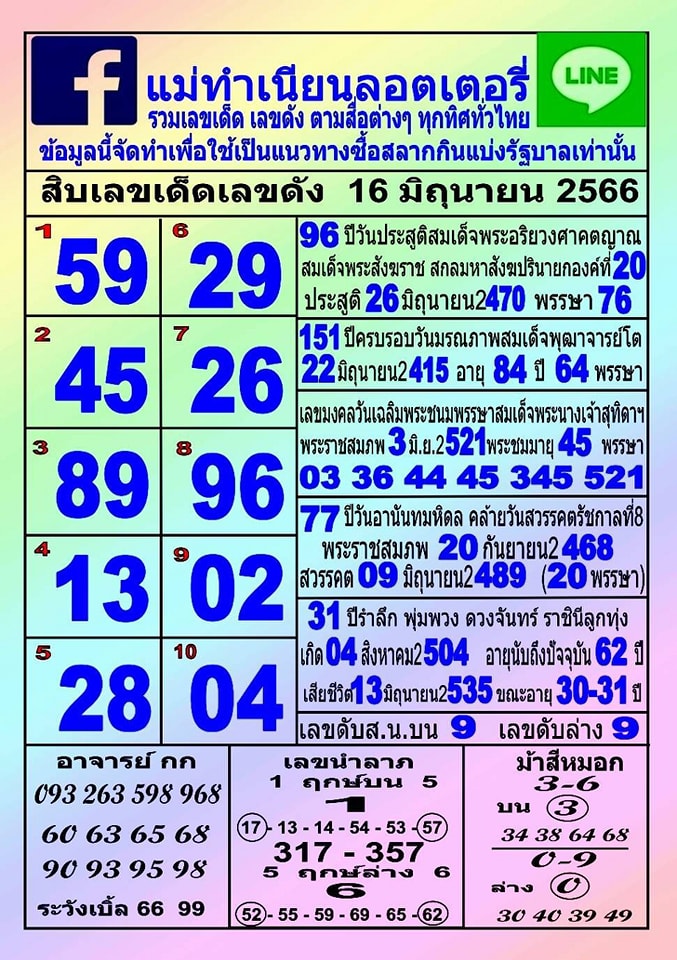 โปรแกรมเจ้ามือหวย มือถือ ฟรี โปรแกรมคีย์หวย ฟรี รวมโปรแกรมหวย โปรแกรมคีย์หวย วิธีคัดหวยด้วยมือ โปรแกรมหวยหุ้น