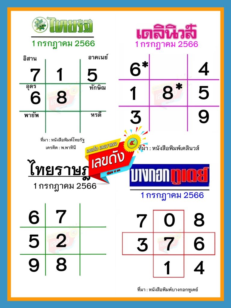 โปรแกรมเจ้ามือหวยออนไลน์ รับ เขียนโปรแกรม เจ้ามือหวย โปรแกรมคัดหวย โปรแกรมคัดหวย pantip โปรแกรมคัดหวย ฟรี โปรแกรมคัดหวย มือถือ