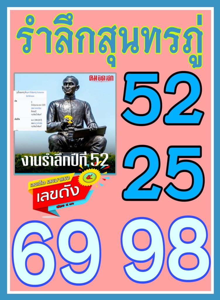 โปรแกรมเจ้ามือหวยออนไลน์ รับ เขียนโปรแกรม เจ้ามือหวย โปรแกรมคัดหวย โปรแกรมคัดหวย pantip โปรแกรมคัดหวย ฟรี โปรแกรมคัดหวย มือถือ