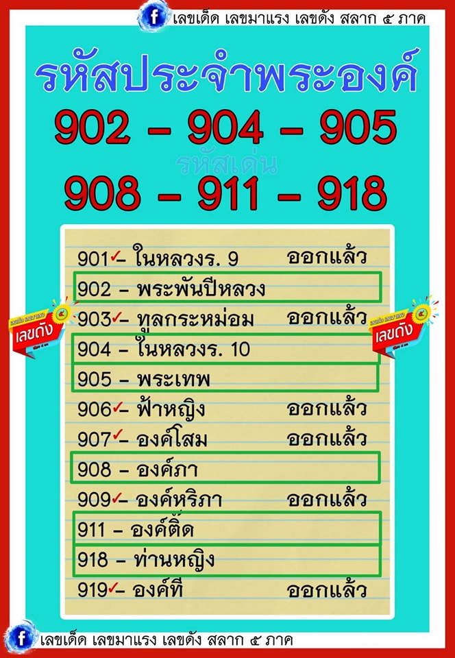 โปรแกรมเจ้ามือหวย โปรแกรมเจ้ามือหวย excel ฟรี โปรแกรม เจ้ามือ หวย รายย่อย ฟรี pantip โปรแกรมเจ้ามือหวย pantip โปรแกรมเจ้ามือหวย มือถือ ฟรี