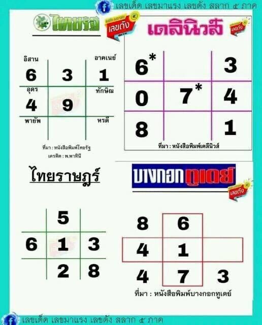 โปรแกรมเจ้ามือหวย มือถือ ฟรี โปรแกรมคีย์หวย ฟรี รวมโปรแกรมหวย โปรแกรมคีย์หวย วิธีคัดหวยด้วยมือ โปรแกรมหวยหุ้น