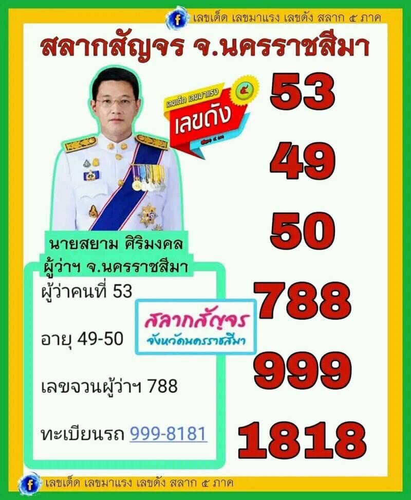 โปรแกรมเจ้ามือหวย มือถือ ฟรี โปรแกรมคีย์หวย ฟรี รวมโปรแกรมหวย โปรแกรมคีย์หวย วิธีคัดหวยด้วยมือ โปรแกรมหวยหุ้น